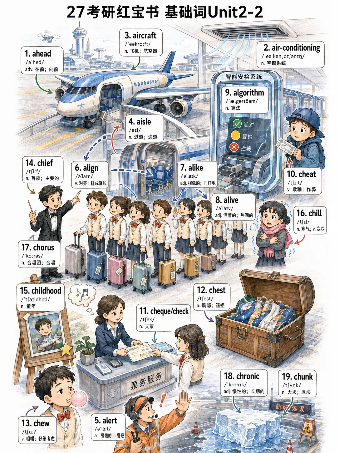 AI考研英语词汇助记平台的漫画助记示例 02